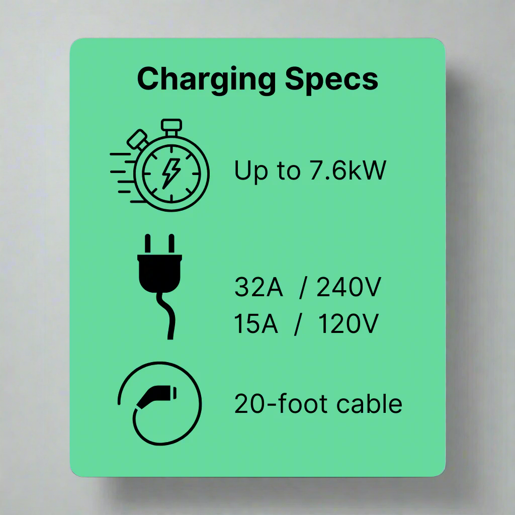 Tesla Mobile Connector Level 1 + 2