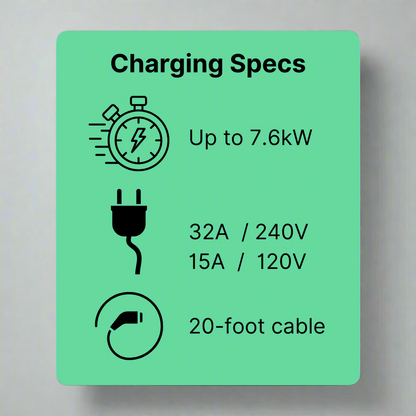 Tesla Mobile Connector Level 1 + 2